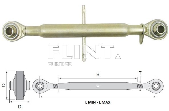 Toode on roostevabast terasest ja sisaldab kahte pöördemoodulit mõlemal küljel. Keskel paikneb tasane risttala.